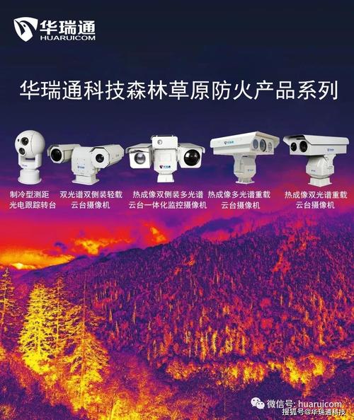 华瑞通森林防火监控系统相关产品以及案例参考